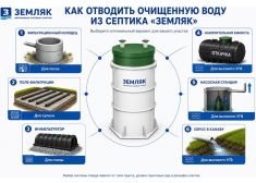 КиБез 5 СуперЛонг+